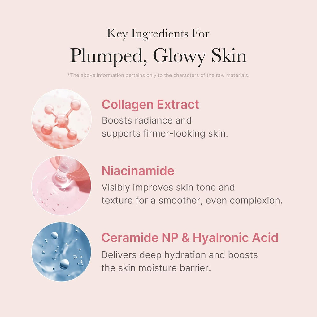 Medicube Collagen Overnight Peel Off Mask