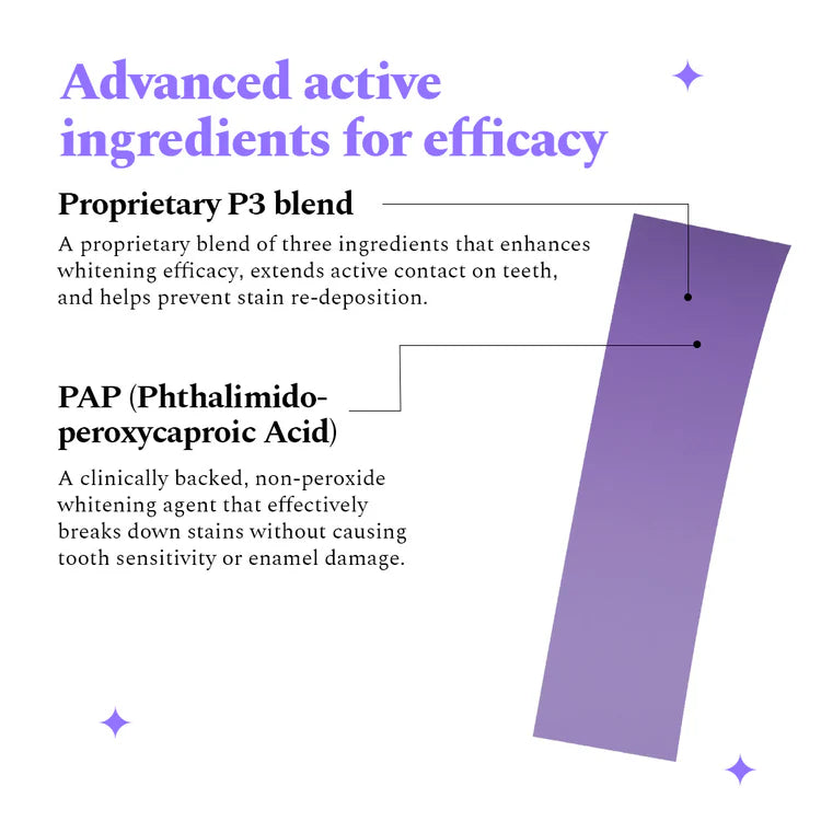 Purple Magic Teeth Whitening Strips