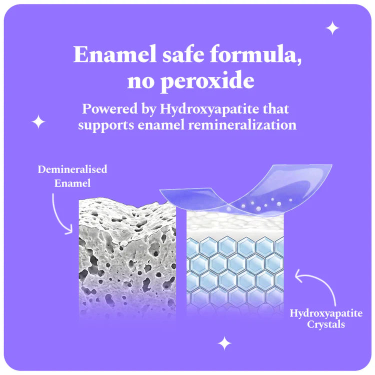 Purple Magic Teeth Whitening Strips